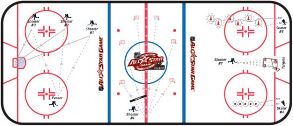 alex ovechkin headshot. Kane and Alex Ovechkin as